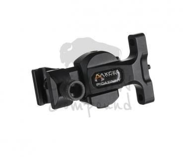 Axcel Conversion Kit Picatinny Mount